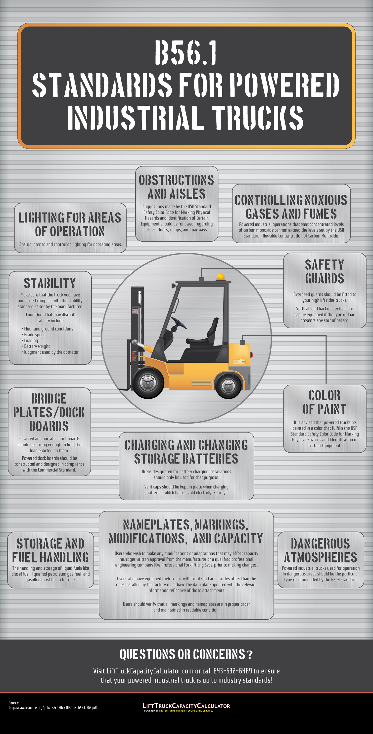 B56.1 Standards for Powered Industrial Trucks
